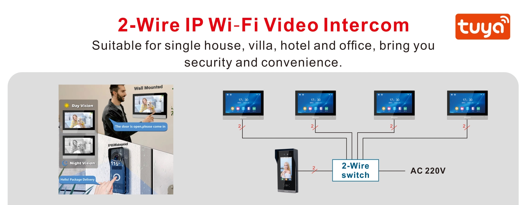 1761036736315925.png 两线IP.png